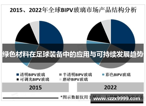 绿色材料在足球装备中的应用与可持续发展趋势