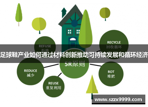 足球鞋产业如何通过材料创新推动可持续发展和循环经济